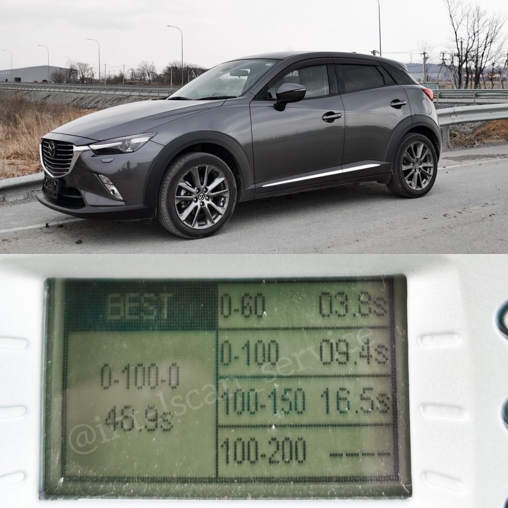 Mazda CX-3 4WD